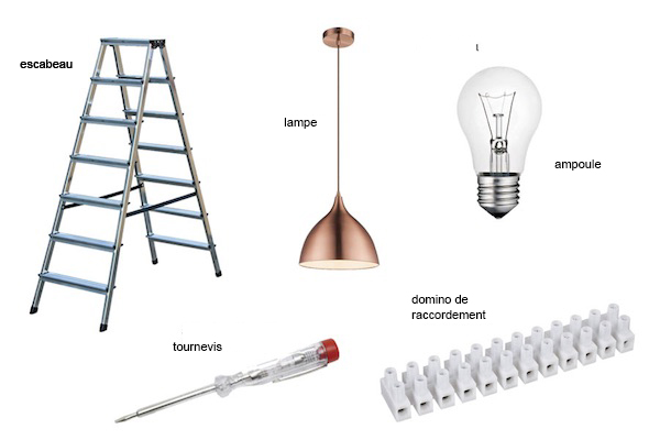 Comment installer une douille d'ampoule : Le guide complet de pro!